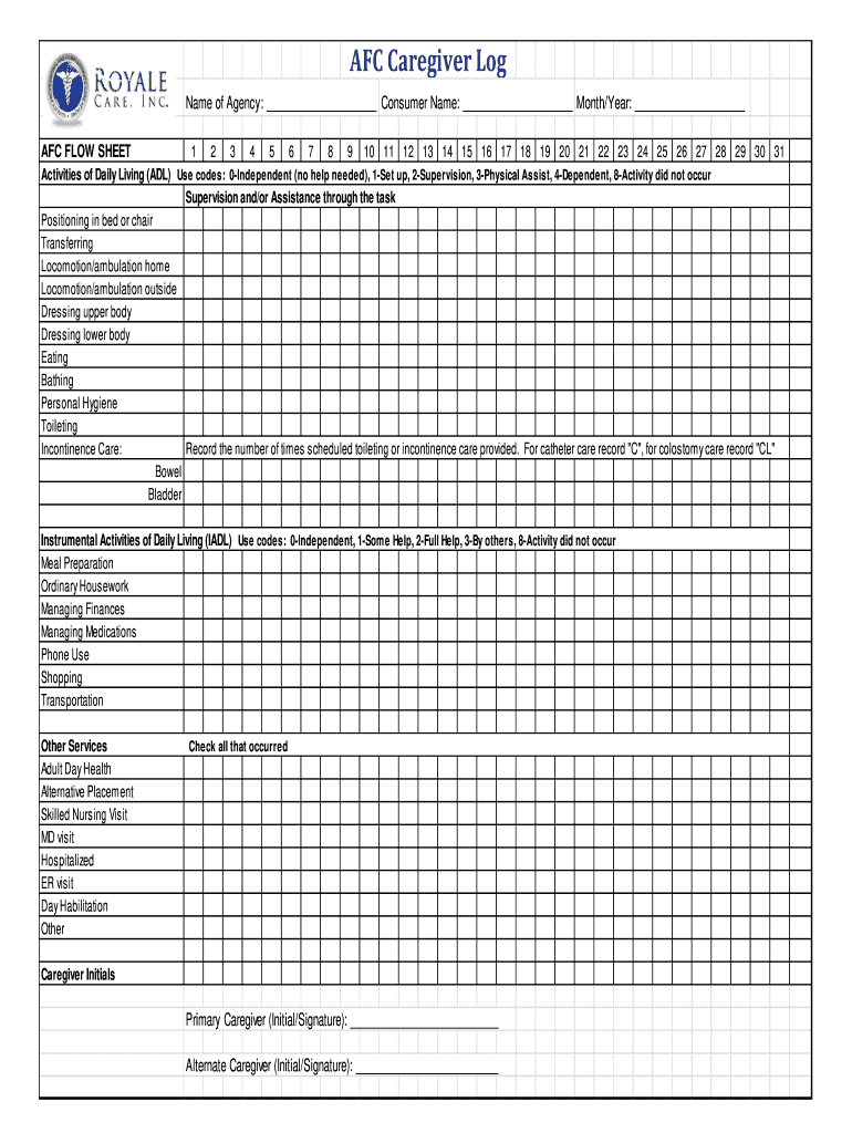 Caregiver Daily Checklist Template Fill Online Printable Fillable Blank PdfFiller
