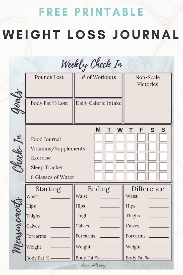 Weight Loss Journal Template Printable