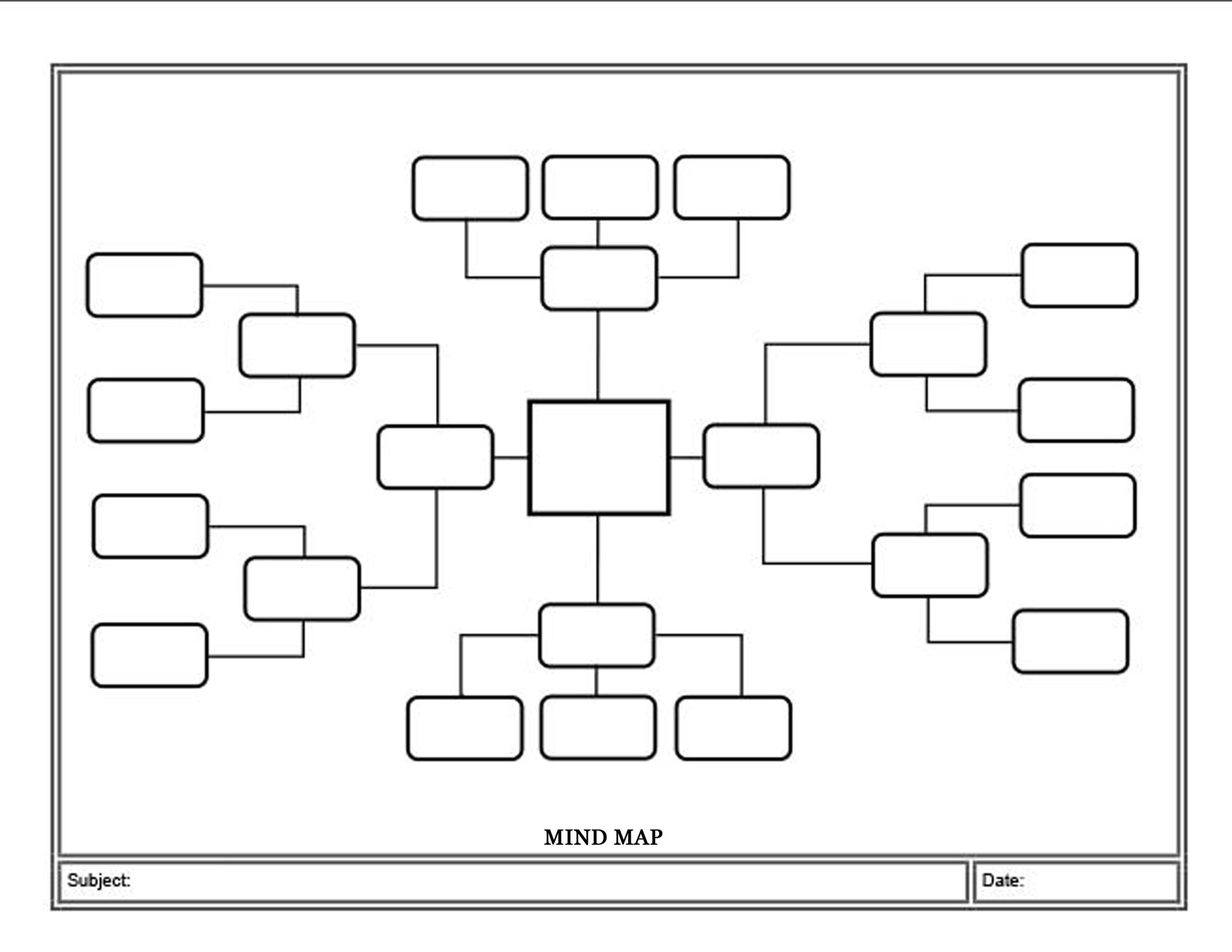 Mind Map Template Bonnie Zieman