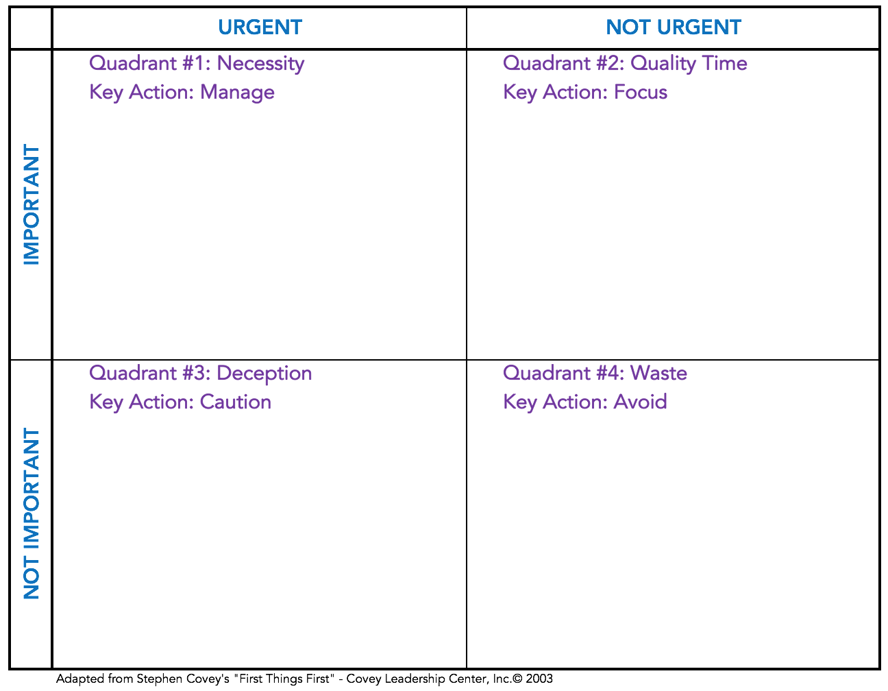 This Matrix Will Help You Become A Pro In Time Management Naomi D Souza Writer Food Lifestyle Blogger In Dubai